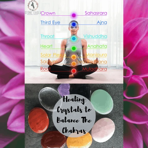 What Are Chakra Stones?