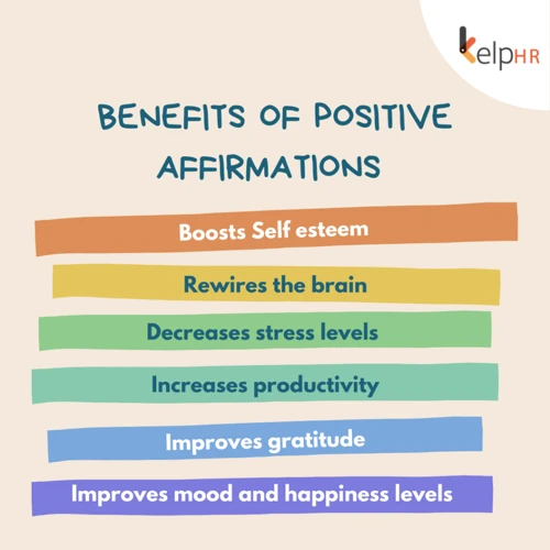 What Are Positive Affirmations?