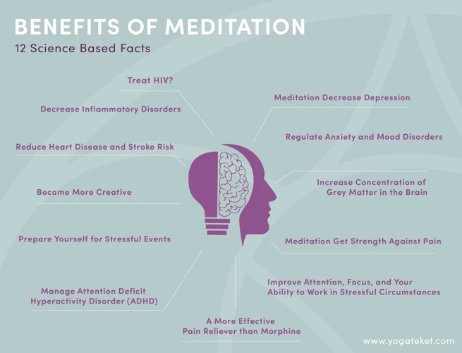 What Is Guided Meditation?