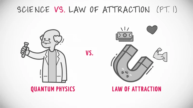 What Is The Law Of Attraction?