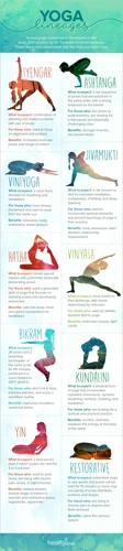 What Is Yoga And How Does It Work?