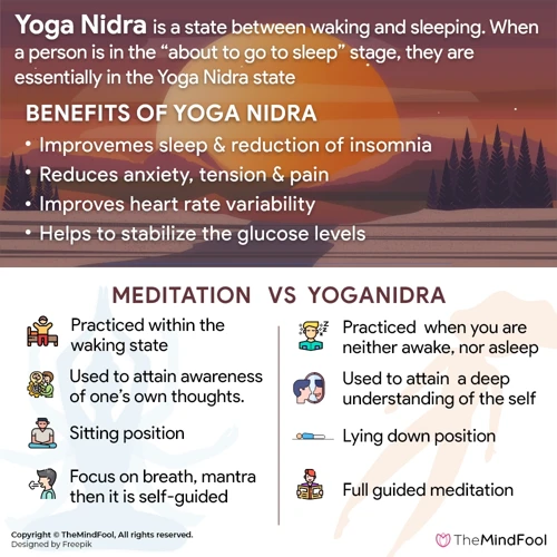 What Is Yoga Nidra?