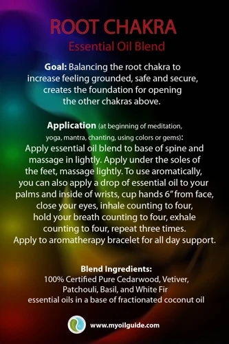 Why Balancing The Root Chakra Is Important?