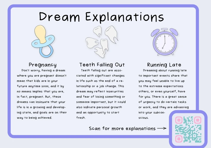 Additional Dream Symbols And Their Meanings