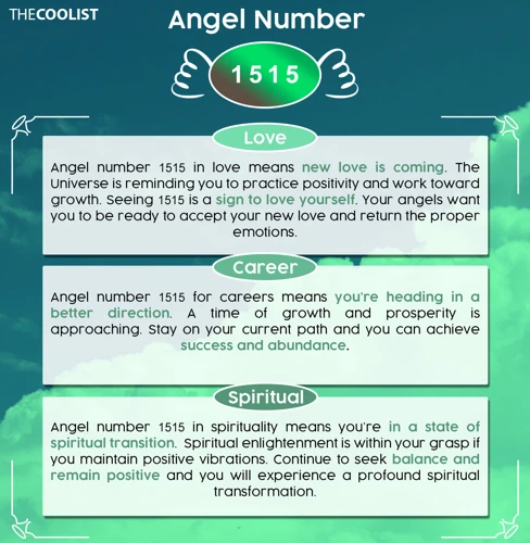 Angel Number 15: An Overview