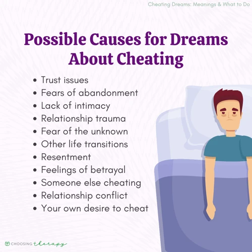 Cheating In Dreams