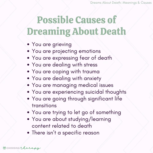 Factors Affecting The Dream Meaning