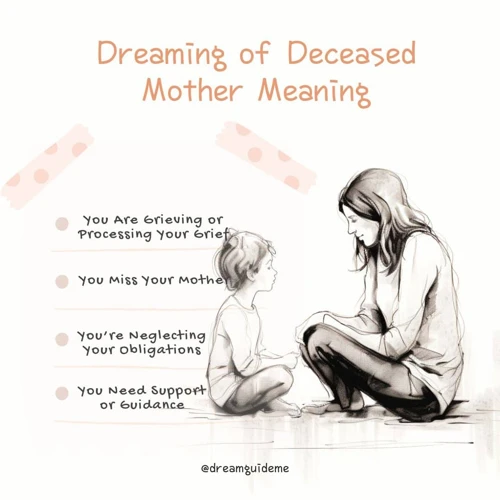 Interpreting Deceased Grandparent Dreams
