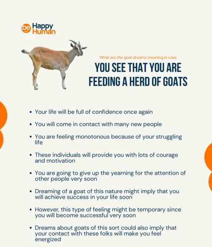 Interpreting Different Goat-Related Dream Scenarios