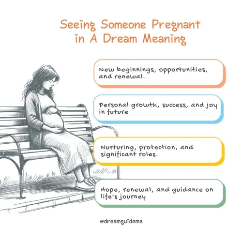Interpreting Dreams About A Pregnant Girlfriend