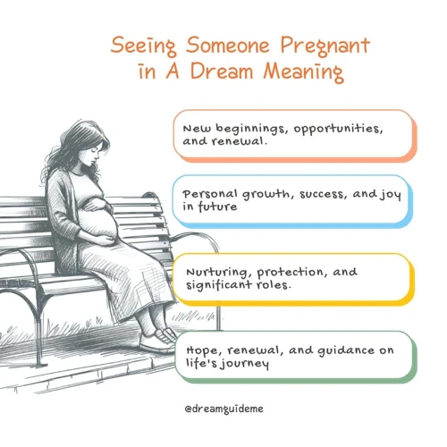 Interpreting Dreams About A Sister'S Pregnancy