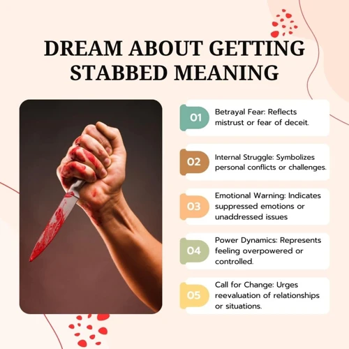 Interpreting Dreams About Being Stabbed