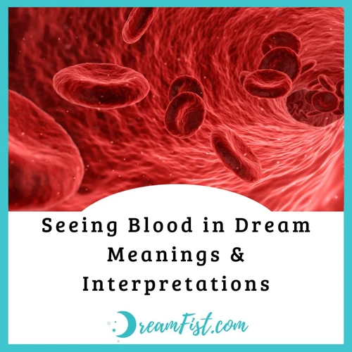 Interpreting Dreams Of Coughing Up Blood