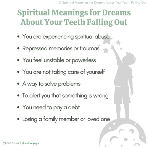 Interpreting Teeth Falling Out Dreams