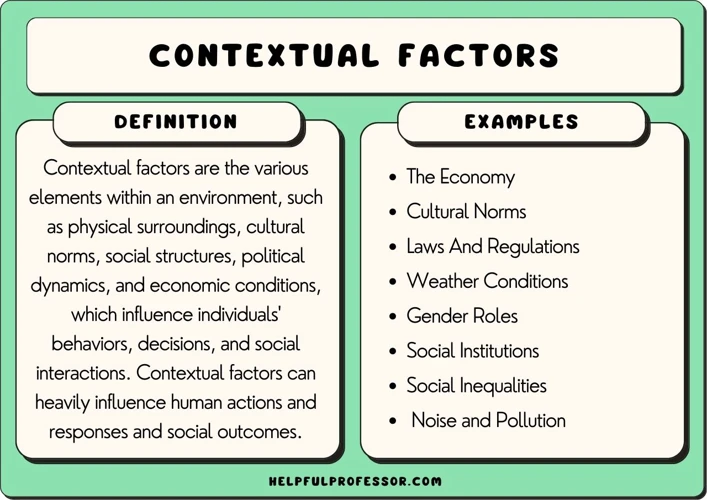 Personal Factors And Context