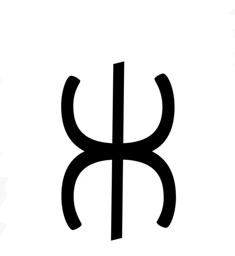 Related Symbols In The Dream