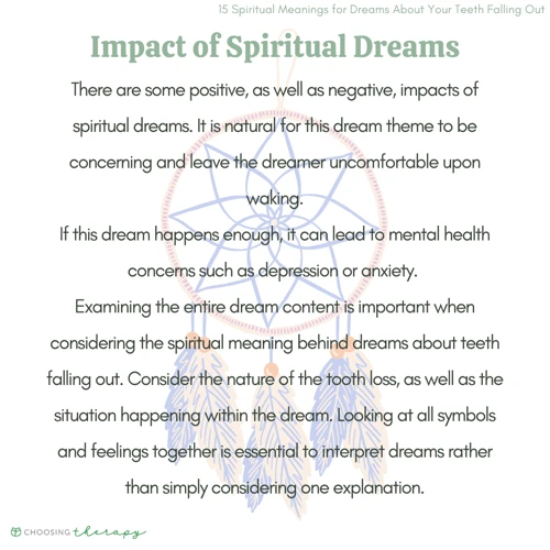 Spiritual Interpretations