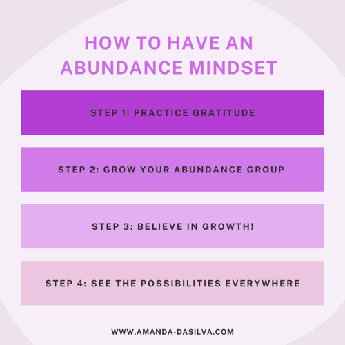 Tapping Into Abundance Mentality