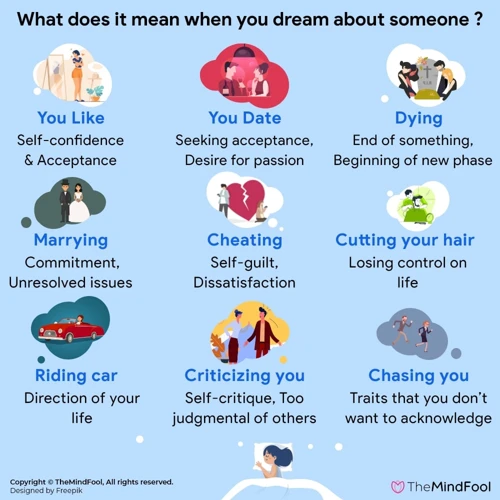 The Significance Of Dreaming About Others