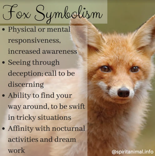 The Significance Of Fox In Dreams