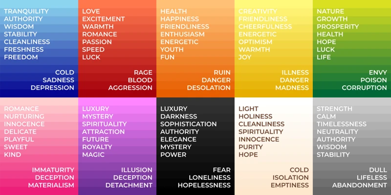 The Symbolic Power Of Color