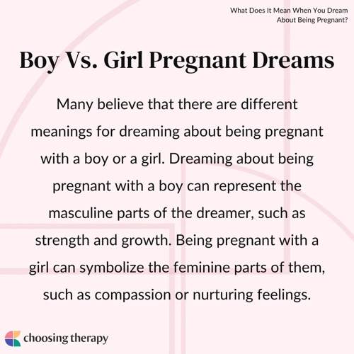 The Symbolism Of Being Pregnant In Dreams