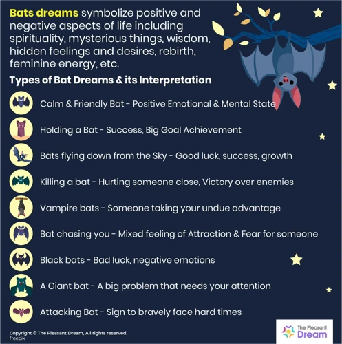 Types Of Bug Dreams And Their Significance