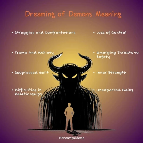 Understanding Demons In Dreams