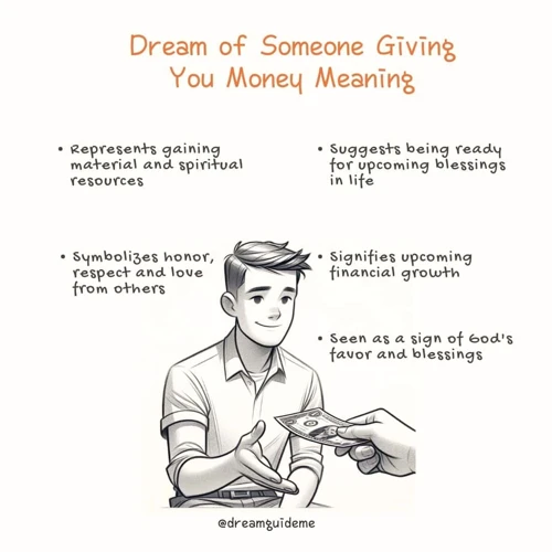 Understanding Gift Dreams