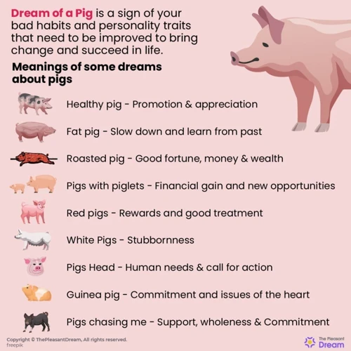 Understanding Pig Dream Symbolism